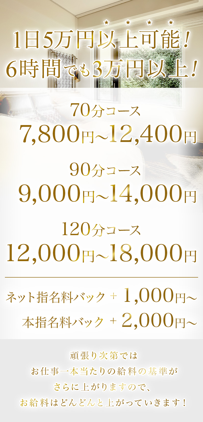 1日3万円以上可能!